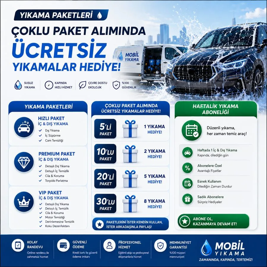 Paket Yıkama Alımında Neden Avantajlısınız?
